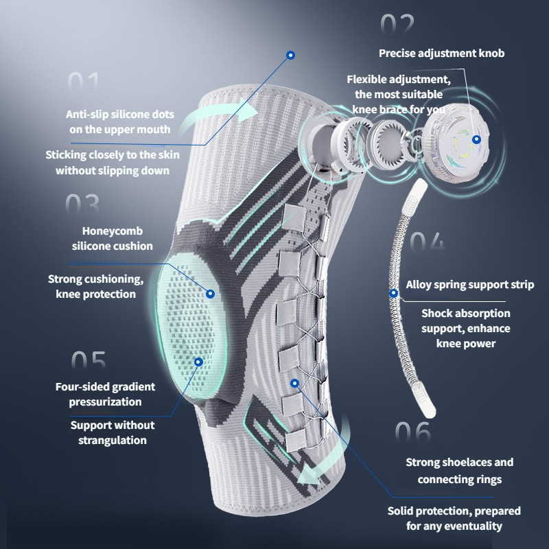 Profesjonalna orteza na kolano – Compression Sleeve Calf recenzja i cena